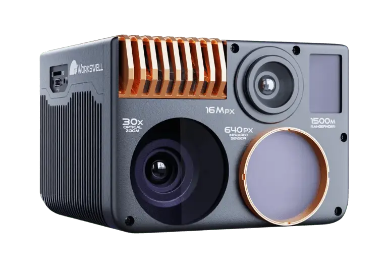 WIRIS Enterprise