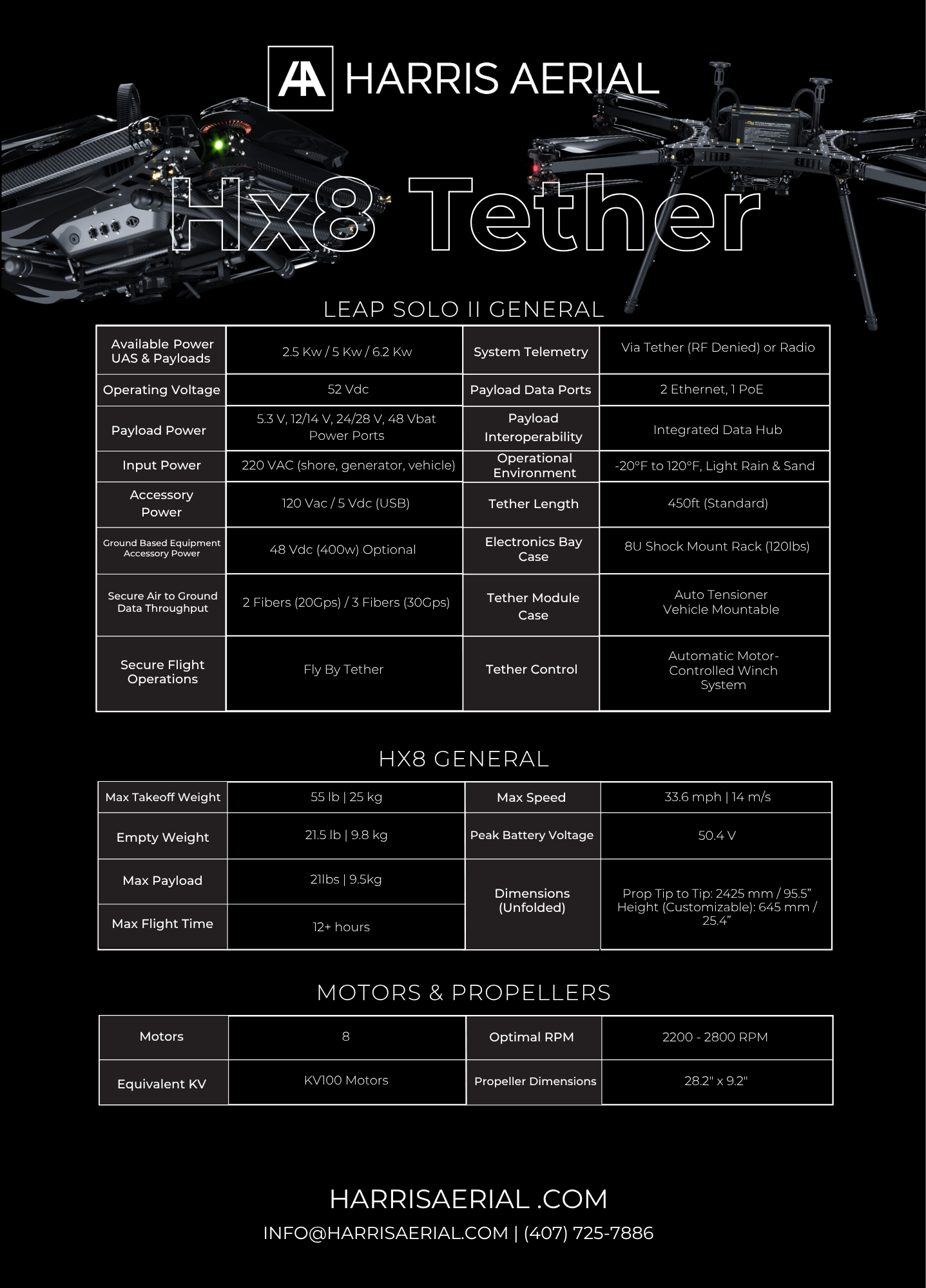 HX8 Tether Brochure Page 2