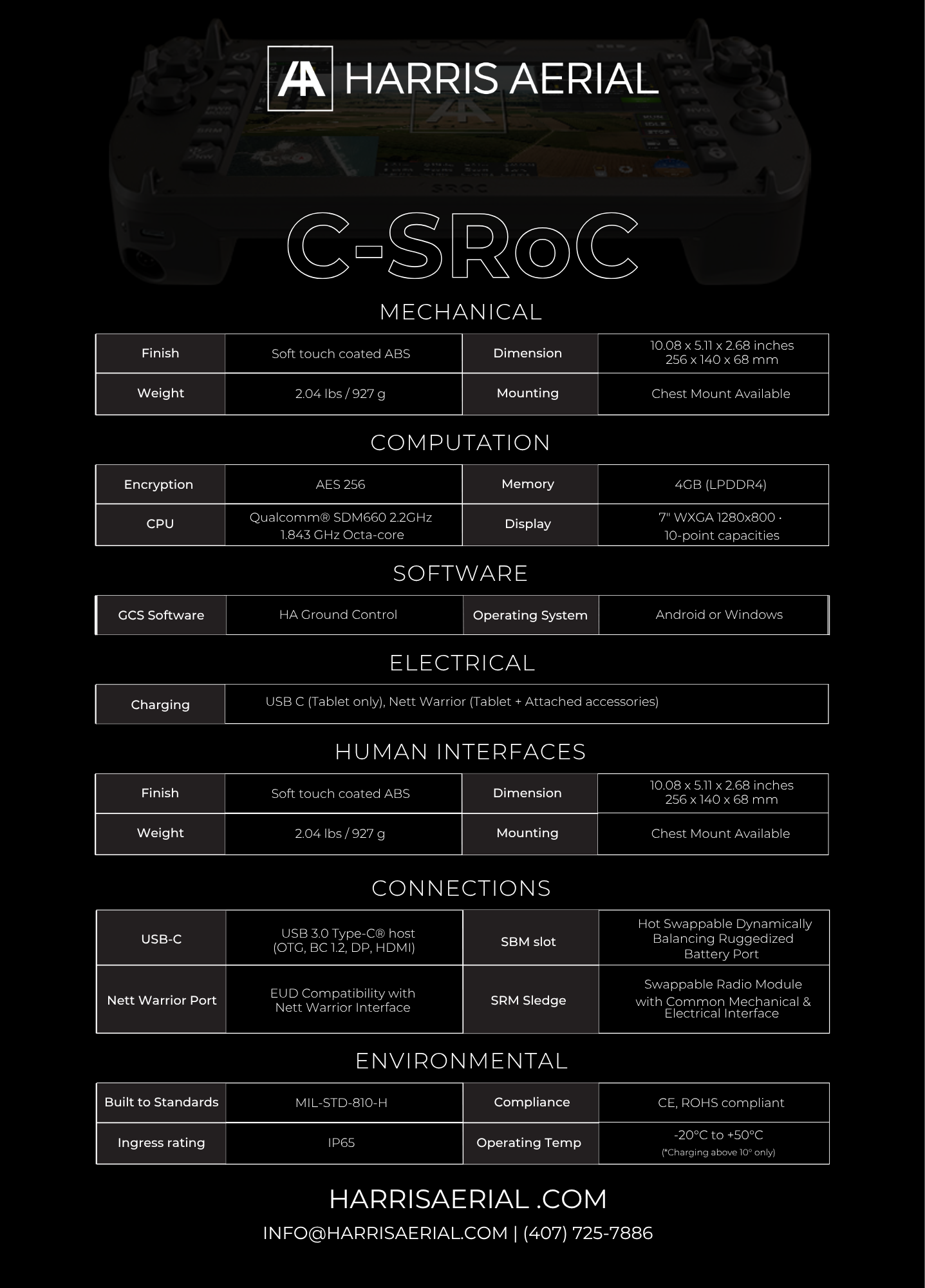 C-SRoC Brochure Page 2