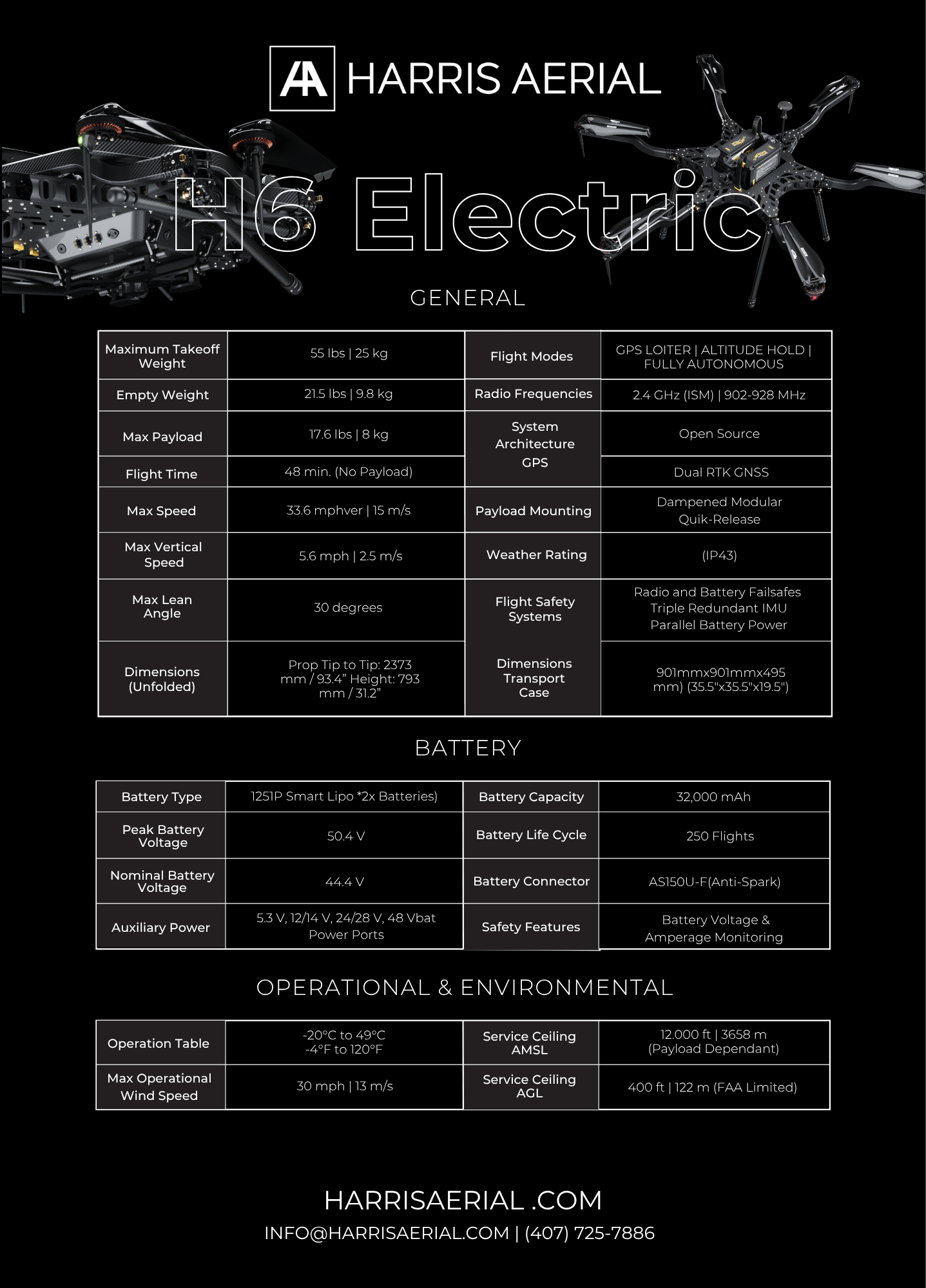 H6 Electric Brochure Page 2