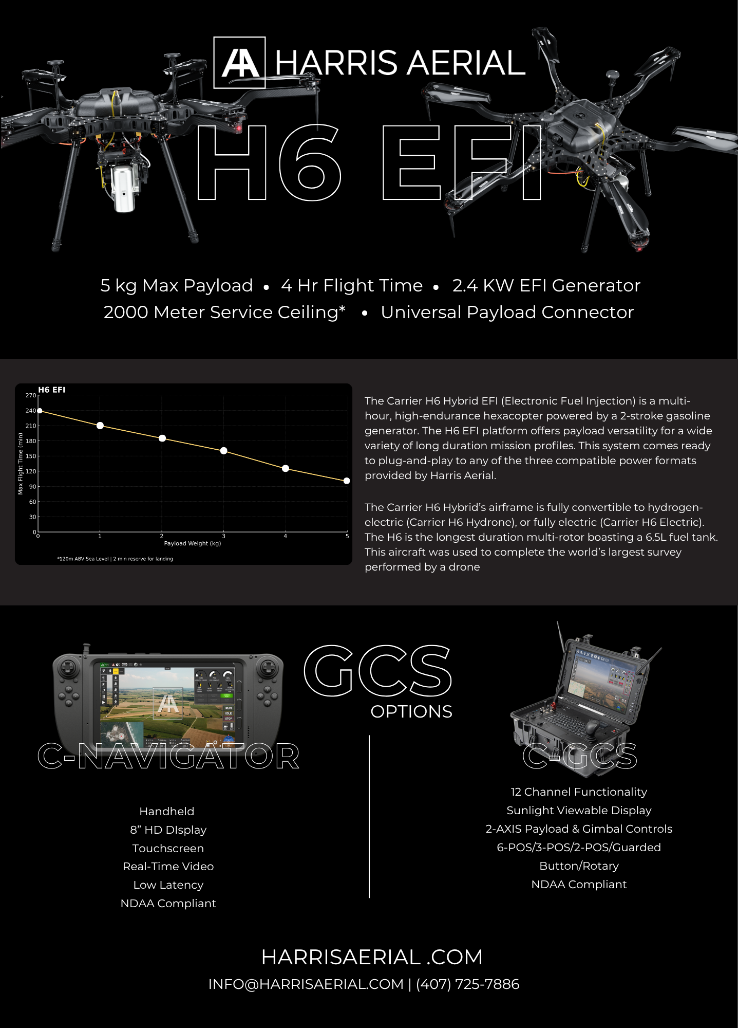 H6 EFI Brochure Page 1