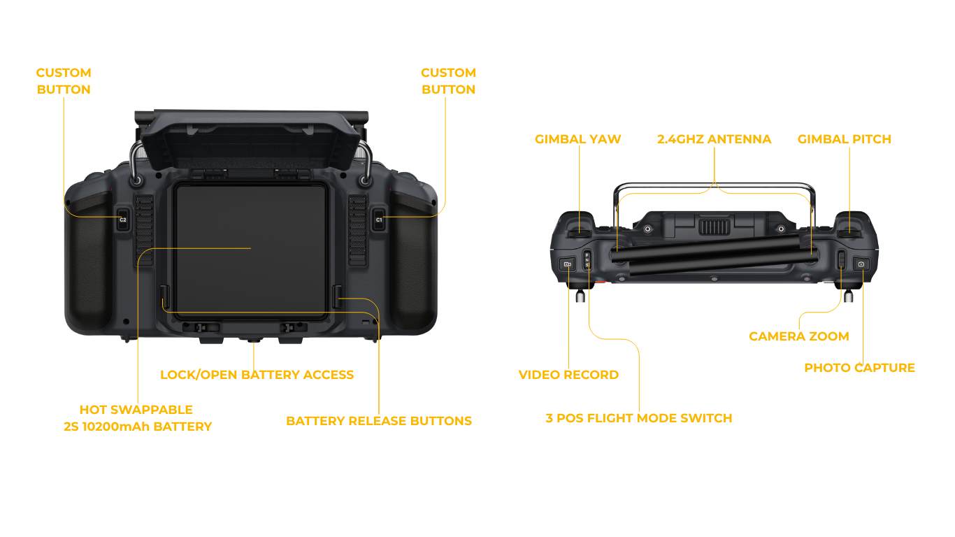 NEXUS controller rear and top views showing all buttons, joysticks, and switches