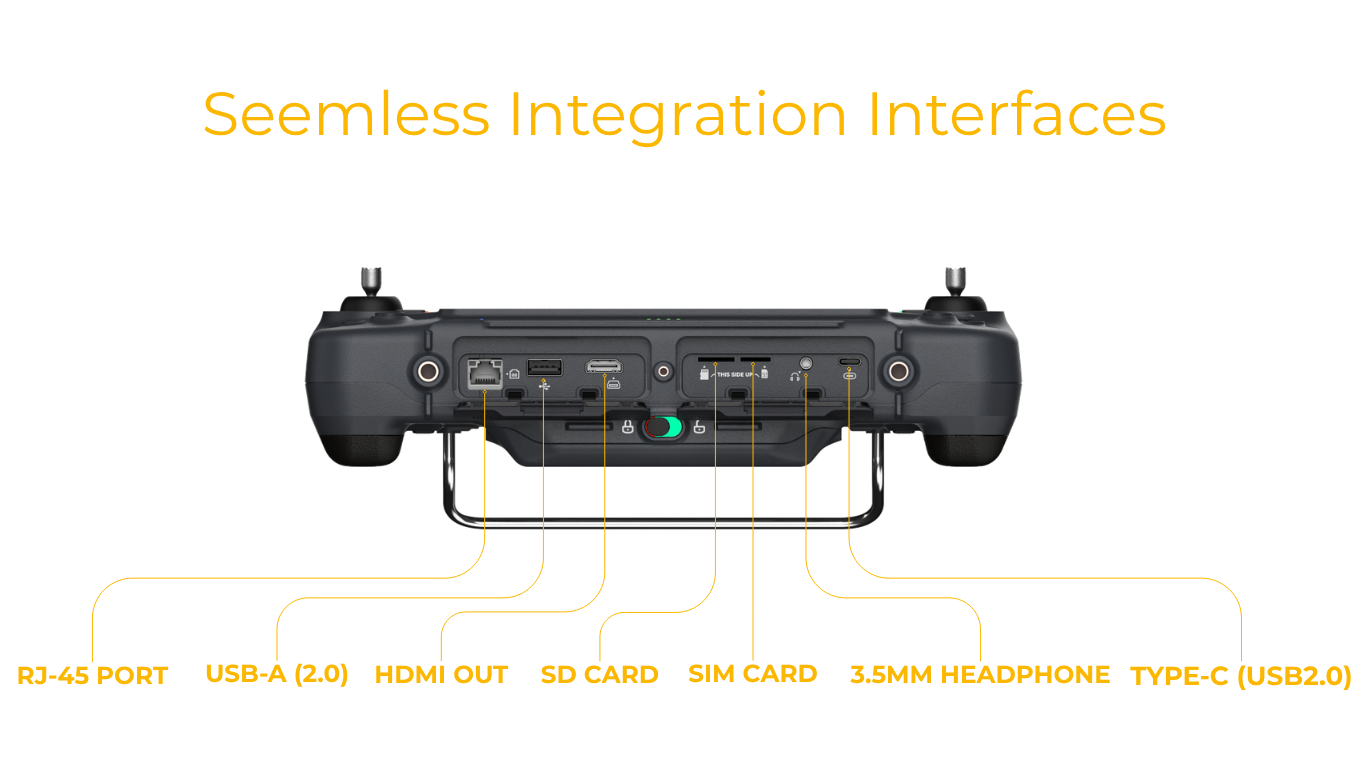 NEXUS controller top-view interface panel showing port array