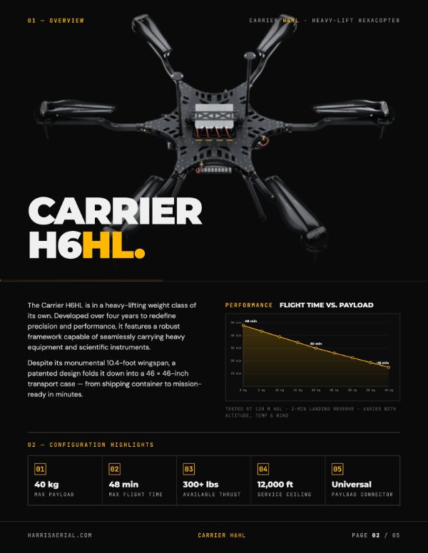 H6HL Brochure Page 2