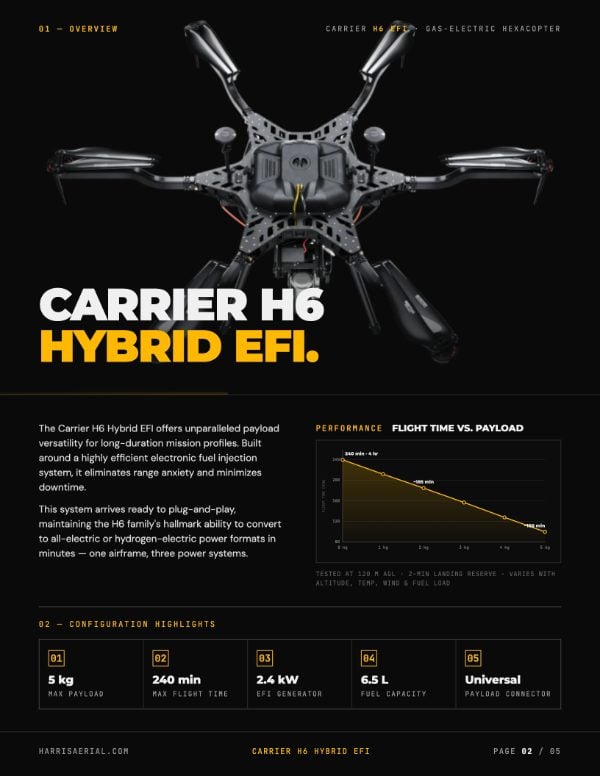 H6 EFI Brochure Page 2