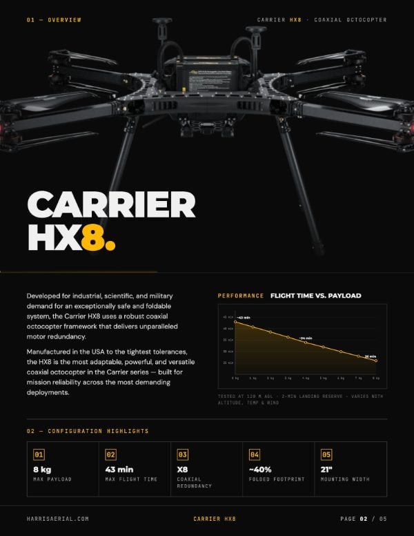 HX8 Brochure Page 2