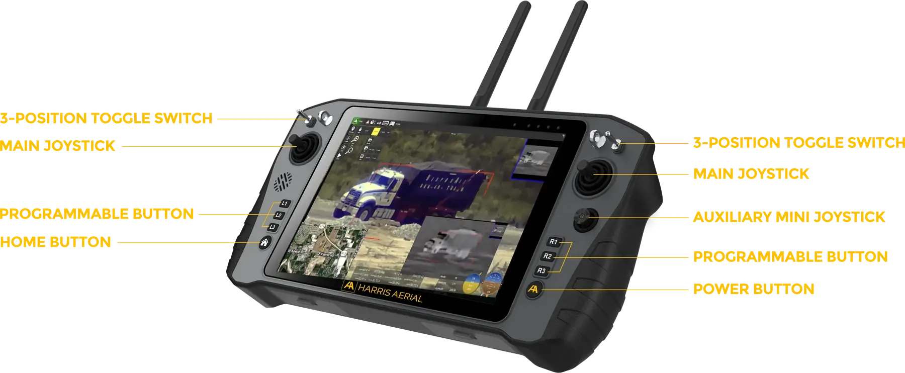 NEXUS ground control station control surface — dual joysticks, programmable buttons, toggle switches
