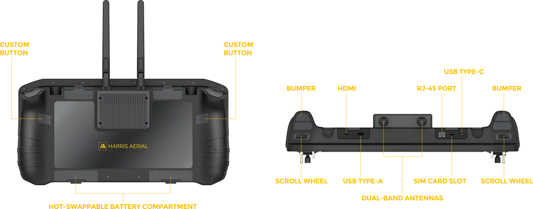 NEXUS ground control station rear and top-edge interfaces — HDMI, USB-A, USB-C, RJ-45, SIM, antennas